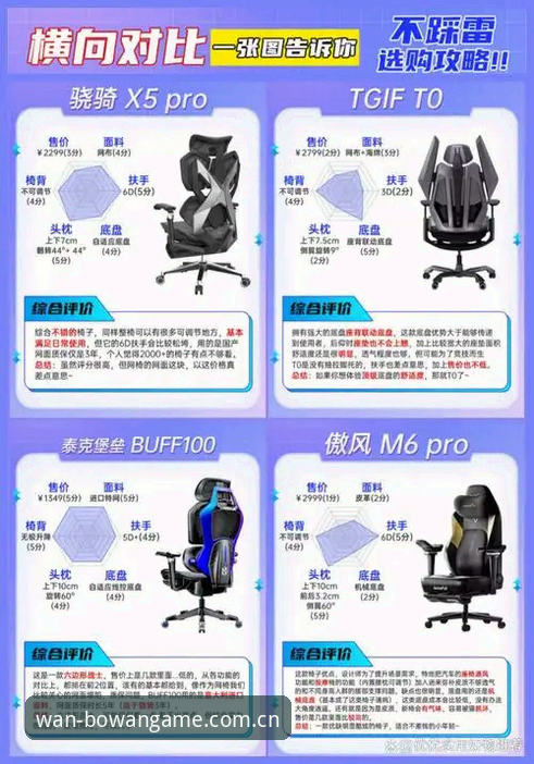 博万稳定平台 博万稳定平台实用指南:从新手到高手的竞技体验升级必备知识