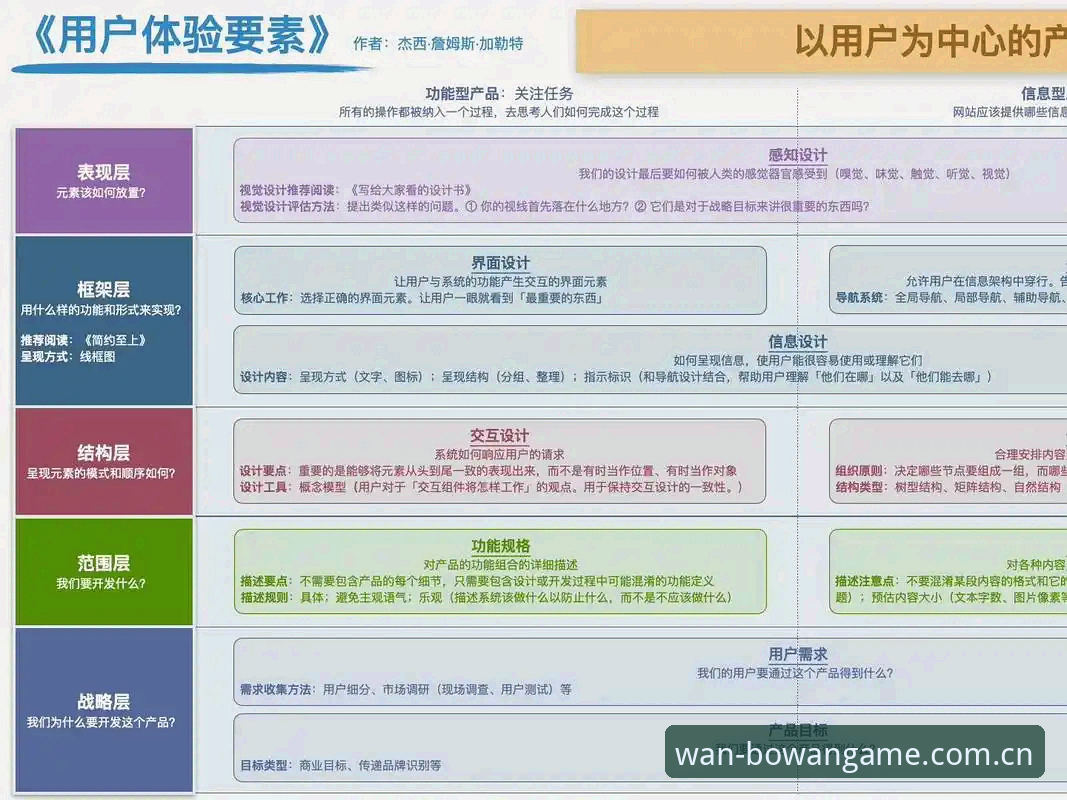 博万平台 博万体育平台深度解析:品牌价值与用户体验的全方位探讨